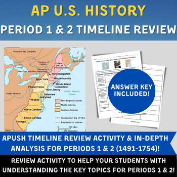 Preview of APUSH Periods 1 & 2 Timeline Review Activity (1491-1754) - AP US History