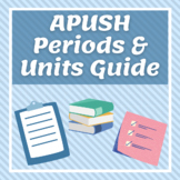 APUSH Periods & Units Guide