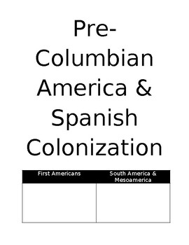 Preview of APUSH: Pre-Columbian America & Spanish Colonization Scaffolded Notes