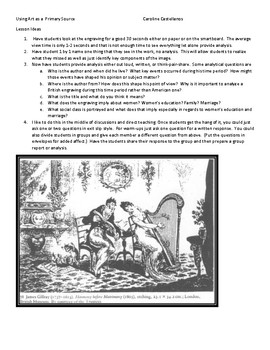 Preview of APUSH Primary Resource lesson on Women late 1700s-early 1800s, document Analysis