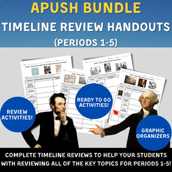 Preview of APUSH- Semester Timeline Review Handouts & Activities (Periods 1-5)- Test Prep