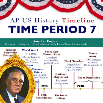 Preview of APUSH Time Period 7 (1890-1945) - Timeline | American History