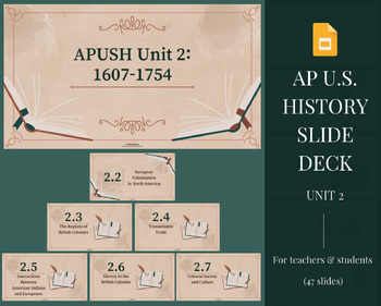 Preview of APUSH Period 2 Google Slide Deck Presentation // AP U.S. History