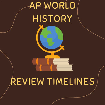 Preview of APWHM Review Timelines