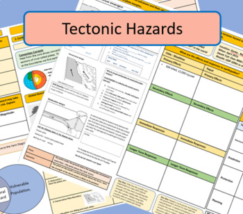 Preview of AQA 9-1  Revision Sheet and notes Template: Tectonic Hazards.