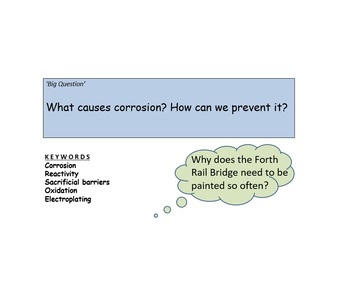 Preview of AQA GCSE Chemistry - C15 - Corrosion