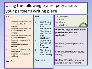 Aqa English Language Paper 2 Question 5 Exam Preparation By Ecpublishing