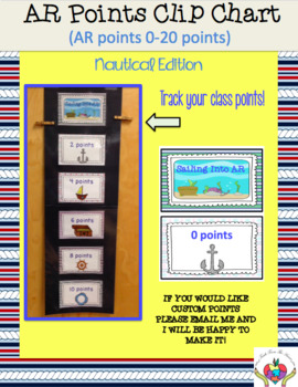 Preview of AR (Accelerated Reader) Clip Chart Tracker (Nautical Theme)