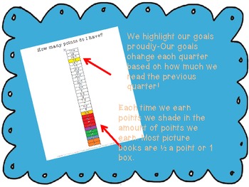 Preview of AR Accelerated Reader Student Point Tracker Data Notebooks