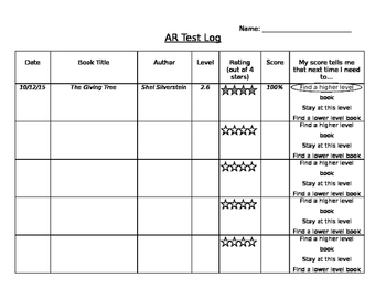 Preview of AR (Accelerated Reader) Test Log