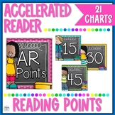 Accelerated Reader (AR) Goal Setting Points Chart - Chalkb