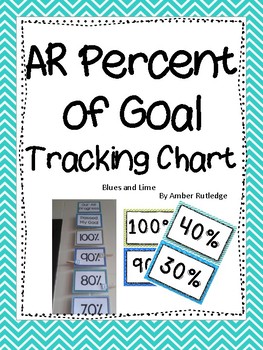 Percent To Goal Chart