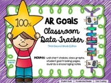 Accelerated Reader (AR) Goals Chart and Data Tracker {1st-