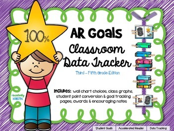 Preview of Accelerated Reader (AR) Goals Chart and Data Tracker {3rd-5th Grade Ed.}