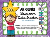 Accelerated Reader (AR) Goals Chart and Data Tracker {3rd-
