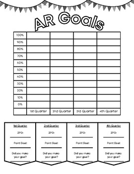 Preview of AR Goals Student Data Binder