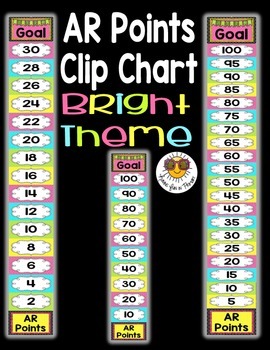 Preview of AR Points Clip Chart - Bright Polka-Dots {Editable}