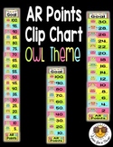 AR Points Clip Chart {Editable} - Owl Theme