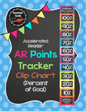 AR Points Clip Chart in Polka Dots & Chalkboard for Accele
