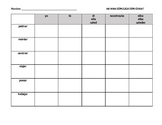 AR Verb Conjugation Chart