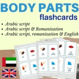 Body parts ARABIC flashcards