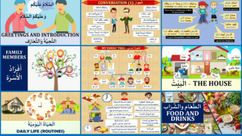 Preview of ARABIC GREETINGS AND INTRODUCTION/DAILY LIFE CONVERSATIONS SLIDE SHOWS BUNDLE