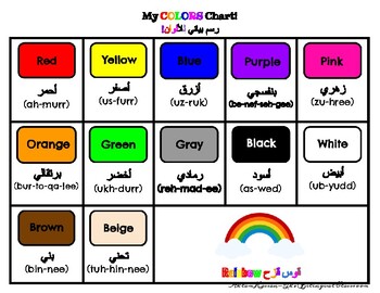 Preview of ARABIC & ENGLISH COLORS MAT & POSTER SET!