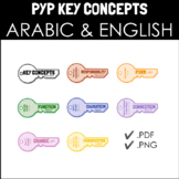 ARABIC & ENGLISH IB PYP KEY CONCEPTS POSTERS