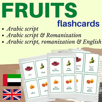 Preview of Fruits Arabic Flashcards (30 words)