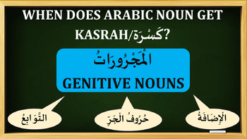 Preview of ARABIC GENITIVE NOUNS | الْمَجْرُورَاتُ | ARABIC GRAMMAR | ARABIC LESSONS