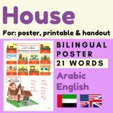 House Arabic English vocabulary