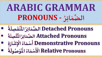 Preview of ARABIC PRONOUNS POWER POINT/SLIDE SHOW LESSONS BUNDLE | قواعد اللغة العربية