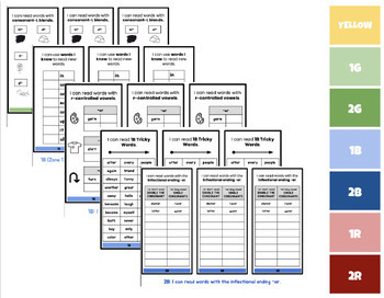Preview of ARC/IRLA Aligned Phonics Power Goal Bookmarks (Levels Y-White)