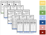 ARC/IRLA Aligned Phonics Power Goal Bookmarks (Levels Y-White)