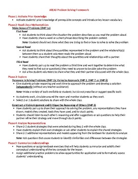 Preview of AREAS Problem-Solving Framework