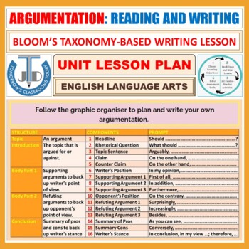 Preview of ARGUMENTATION: READING AND WRITING - UNIT LESSON PLAN
