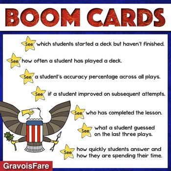 Arkansas Boom Cards State Facts Symbols History Trivia Distance Learning