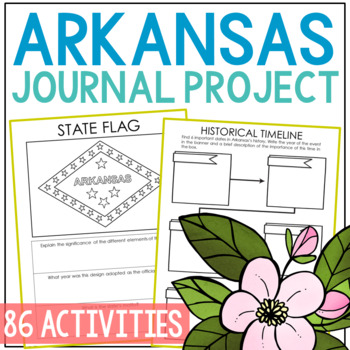 Preview of ARKANSAS State History Research Project | Social Studies Activity Worksheets