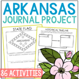ARKANSAS State History Research Project | Social Studies A