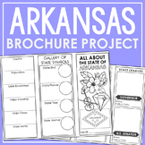 ARKANSAS State Research Report Project | Social Studies US
