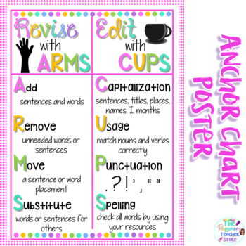 Preview of ARMS & CUPS Anchor Chart Poster l Edit & Revise Writing Process Visuals