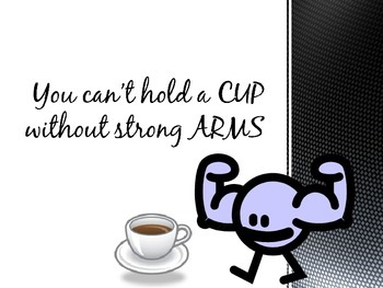 Preview of ARMS & CUPS Powerpoint