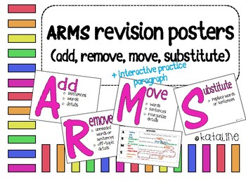 Preview of ARMS Posters (Add, Remove, Move, Substitute)