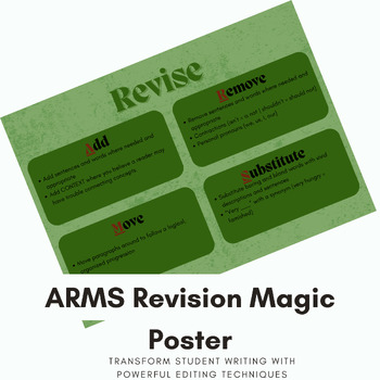 Preview of ARMS Revision Poster: Transform Student Writing with Powerful Editing Techniques