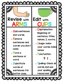 Revise/edit Anchor Chart 