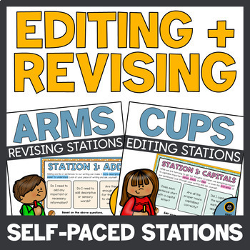Preview of Revising and Editing Checklists - Stations - Revise and Edit with ARMS and CUPS 