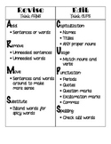 ARMS/CUPS Interactive Journal Page with CUPS Editing Checklist