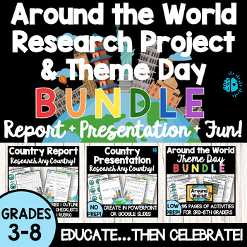 Preview of AROUND THE WORLD RESEARCH & THEME DAY BUNDLE Report Presentation End of the Year