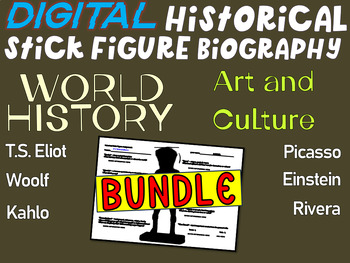 Preview of ART AND CULTURE BUNDLE (High School World History) Google Doc Stick Figures