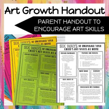 Preview of ART GROWTH MINDSET: Handout for parents